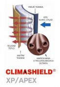 Bunda Helikon Level 7 Climashield® Apex, coyote