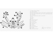 Multifunkční kleště Leatherman Signal, stříbrné