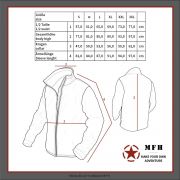 Bunda MFH Commando Smock, vz. 95