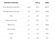 Adventure Menu Lightweight - Kuřecí supreme s ratatouille Adventure Menu Lightweight - Kuřecí supreme s ratatouille