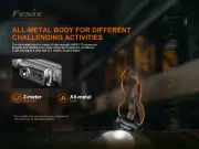 Nabíjecí čelovka Fenix HM70R Amber, 1600 lm