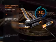 Nabíjecí čelovka Fenix HM61R Amber V2.0, 1600 lm