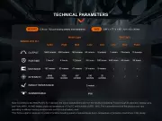Nabíjecí čelovka Fenix HM61R Amber V2.0, 1600 lm