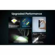 Taktická svítilna Nitecore MT1A Pro, 800 lm