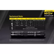 Ruční svítilna Nitecore MH12 V2, 1200 lm, 202m, 1x 21700, USB-C nabíjení
