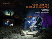 Nabíjecí čelovka Fenix HM60R, 1300 lm, 3400mAh