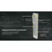 Ruční svítilna Nitecore EDC25, 3000 lm