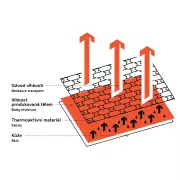 Termo kalhoty Bennon ARTEMIOS, černé