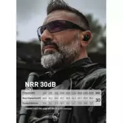 Elektronické chrániče sluchu Earmor M20T Pro Bluetooth, Foliage Green