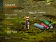 Dobíjecí USB AA baterie Fenix ARB-L14-2200U, 2200 mAh