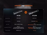 Nabíjecí svítilna Fenix WF25RM, 3000 lm