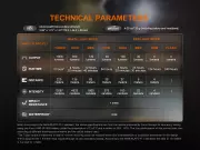 Nabíjecí zaostřovací čelovka Fenix HL45R, 1000 lm