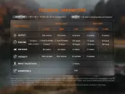 Čelovka Fenix HM23 V2.0, 300 lm