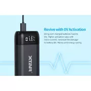 USB  Li-ion rychlonabíječka XTAR PB2SL