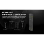 Ruční svítilna Nitecore EDC29 UHi, 6500 lm