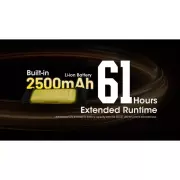 Ruční svítilna Nitecore EDC29 UHi, 6500 lm