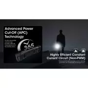 Ruční svítilna Nitecore EDC29 UHi, 6500 lm